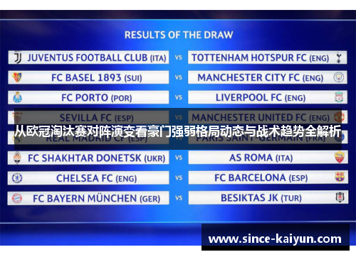 从欧冠淘汰赛对阵演变看豪门强弱格局动态与战术趋势全解析