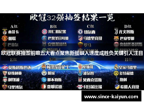 欧冠联赛抽签前瞻五大看点聚焦新援融入速度成胜负关键引人注目