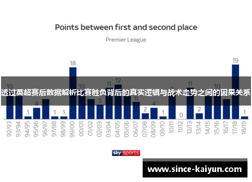 透过英超赛后数据解析比赛胜负背后的真实逻辑与战术走势之间的因果关系