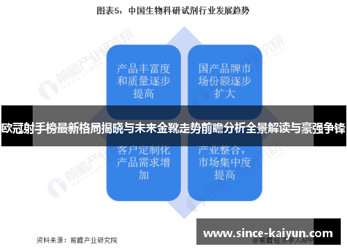 欧冠射手榜最新格局揭晓与未来金靴走势前瞻分析全景解读与豪强争锋